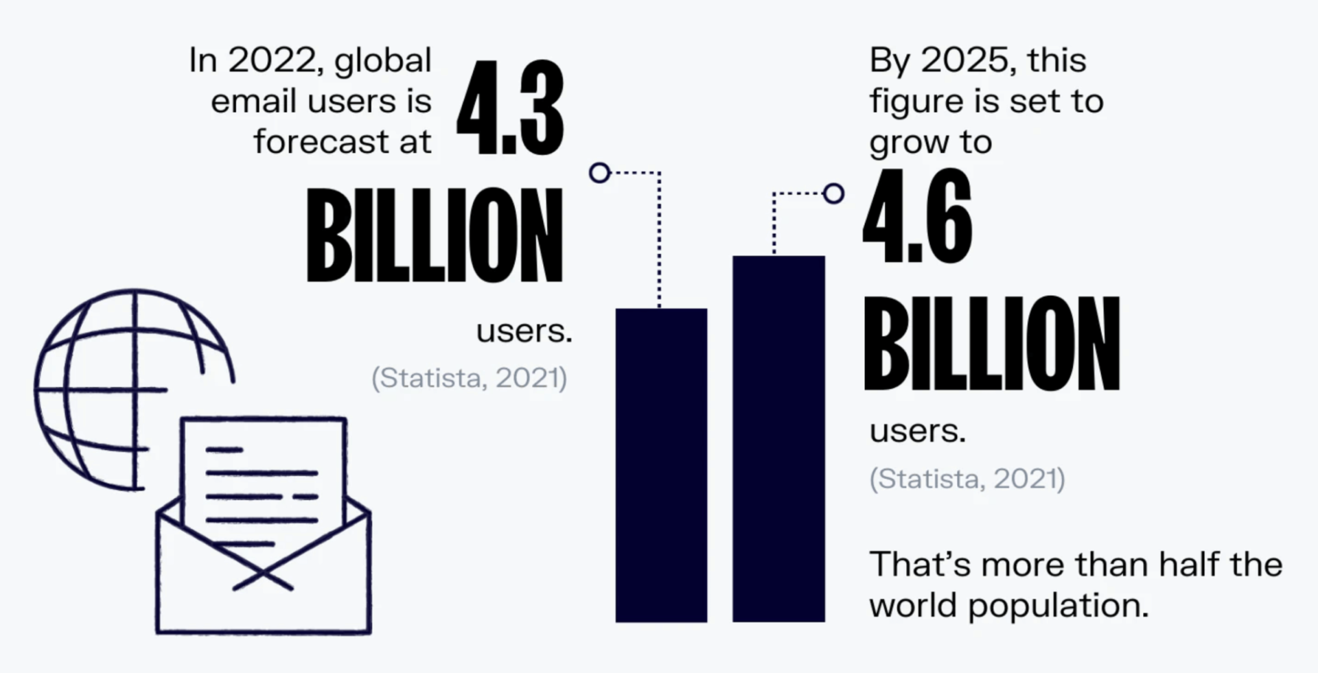 The Dealership Digital Marketing Playbook: What Works in 2026