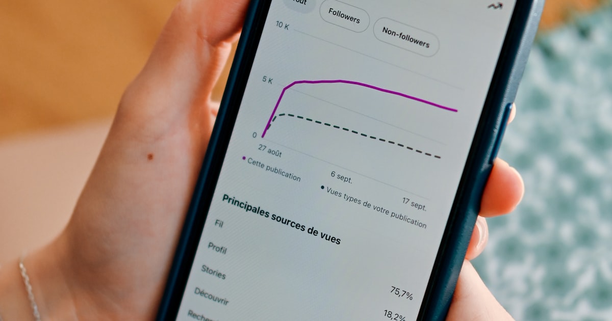 How Social Media Marketing Drives Business Growth in Utah